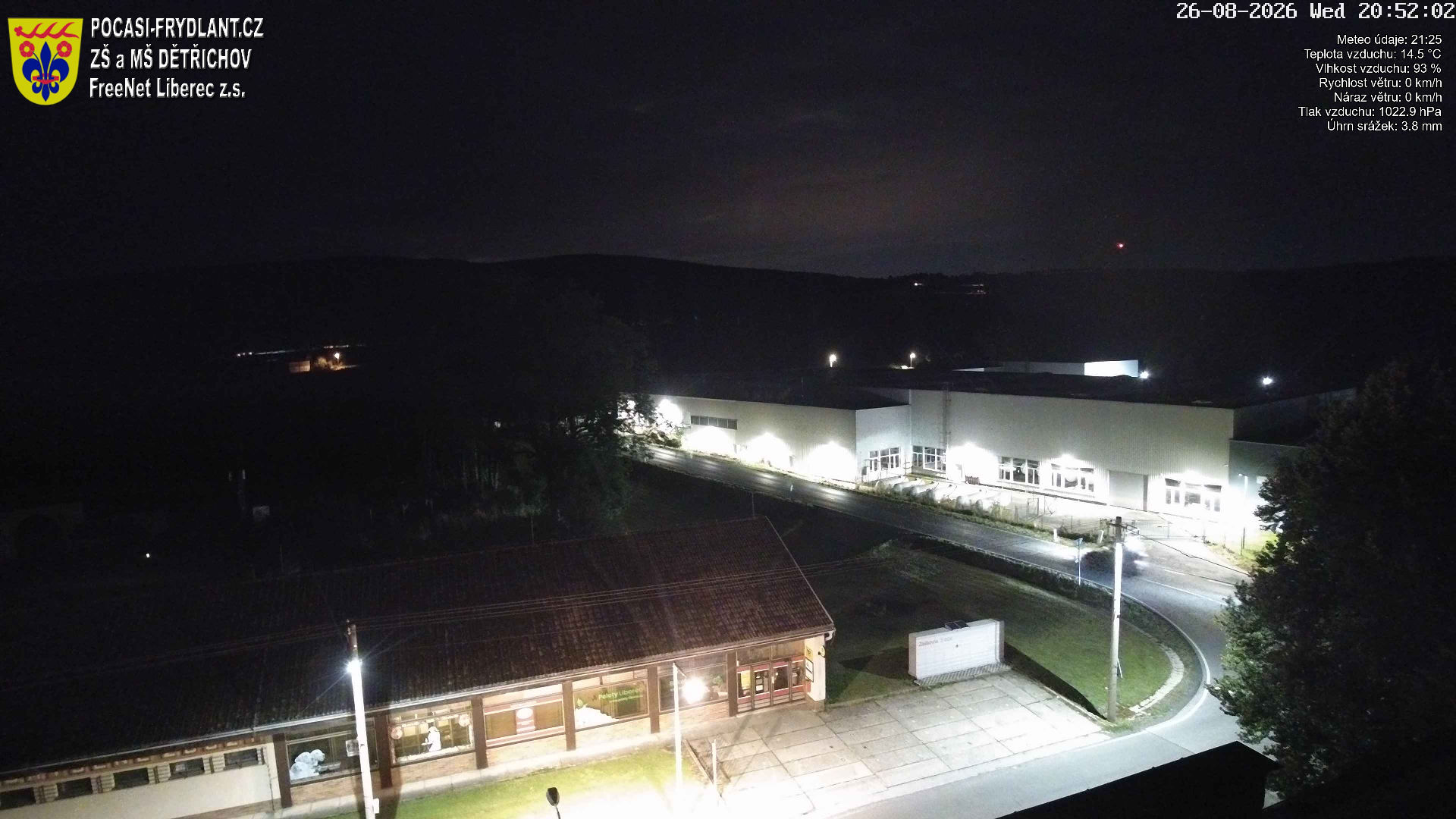 Detrichov